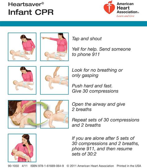 chest compression depth for child aha bls test|BLS Infant CPR Skills Testing Checklist .